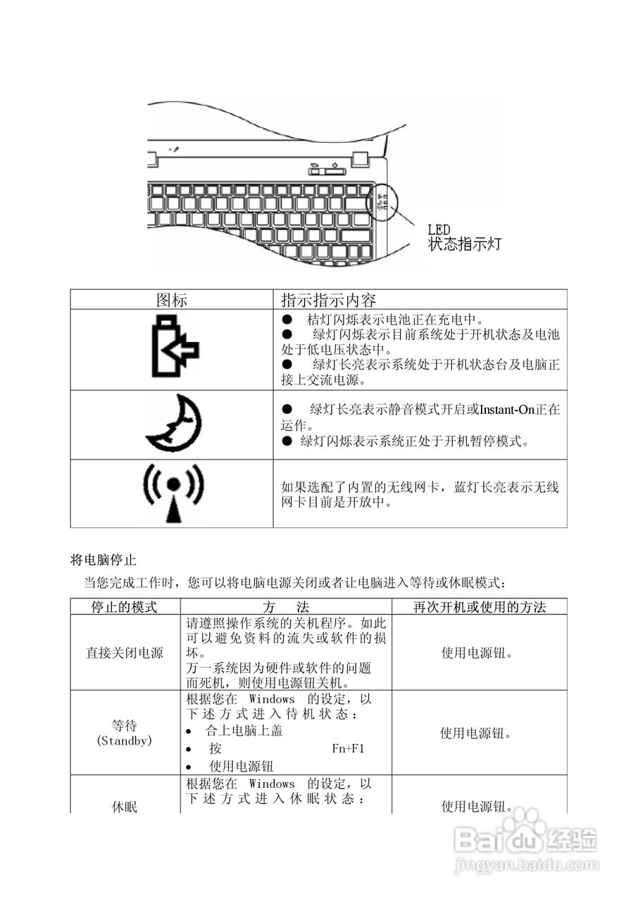 方正S201笔记本电脑简使用说明书:[2]