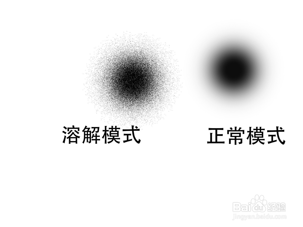 如何正确应用PS混合模式