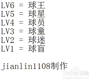 2014QQ群成员等级头衔大全