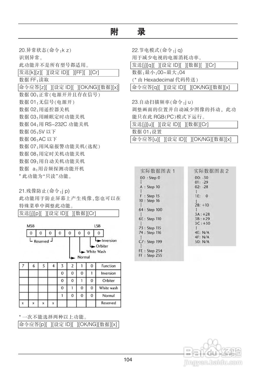 LG 52LG50YR彩电使用说明书:[11]