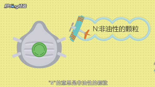 怎么区别kn95与n95口罩