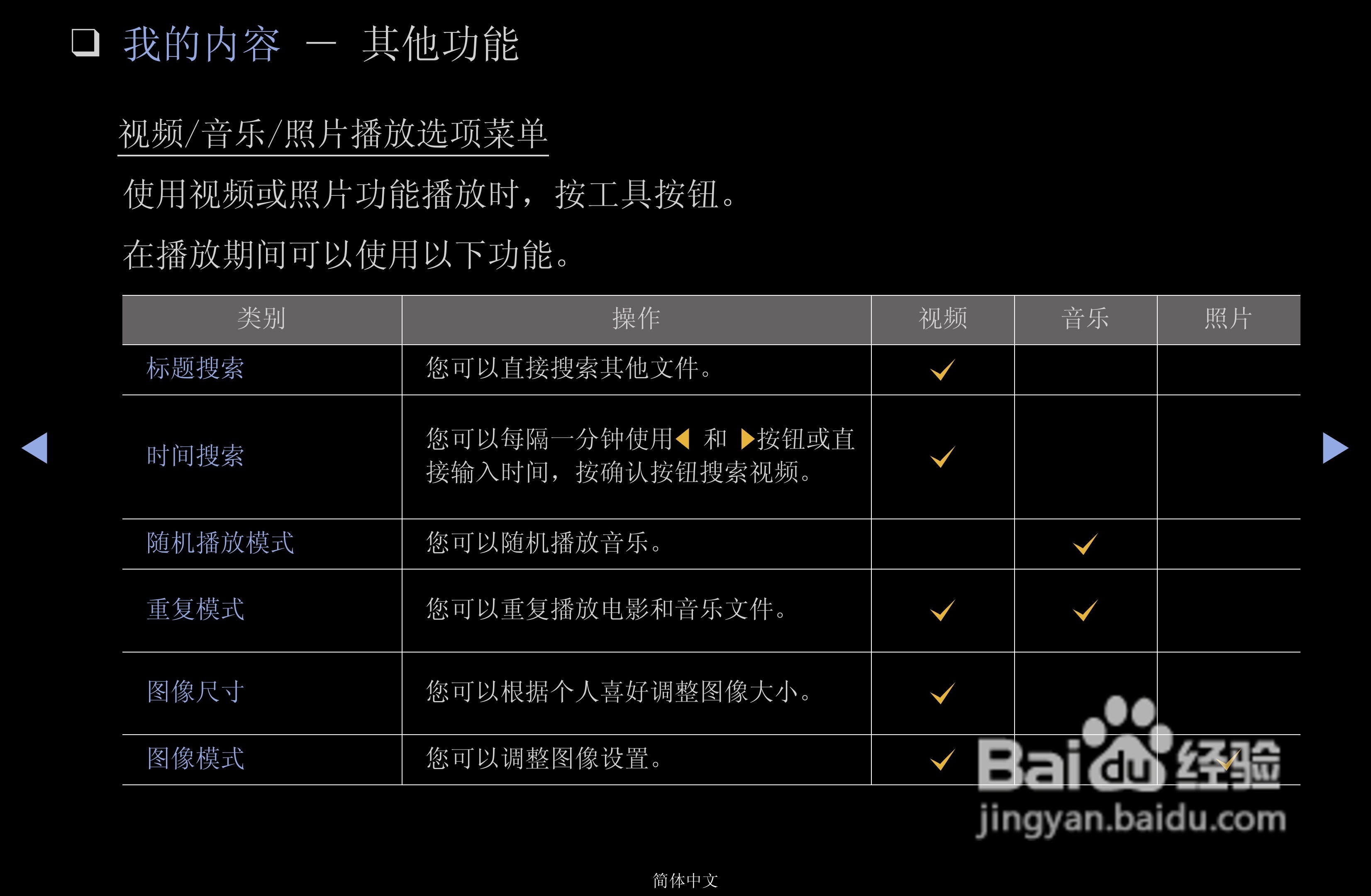 三星PS43D490A1液晶彩电使用说明书:[10]