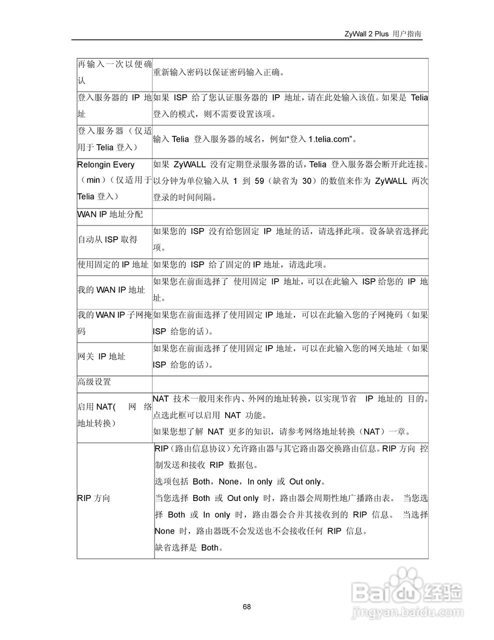 ZyXEL ZyWALL 2 Plus网络安全设备用户手册:[8]