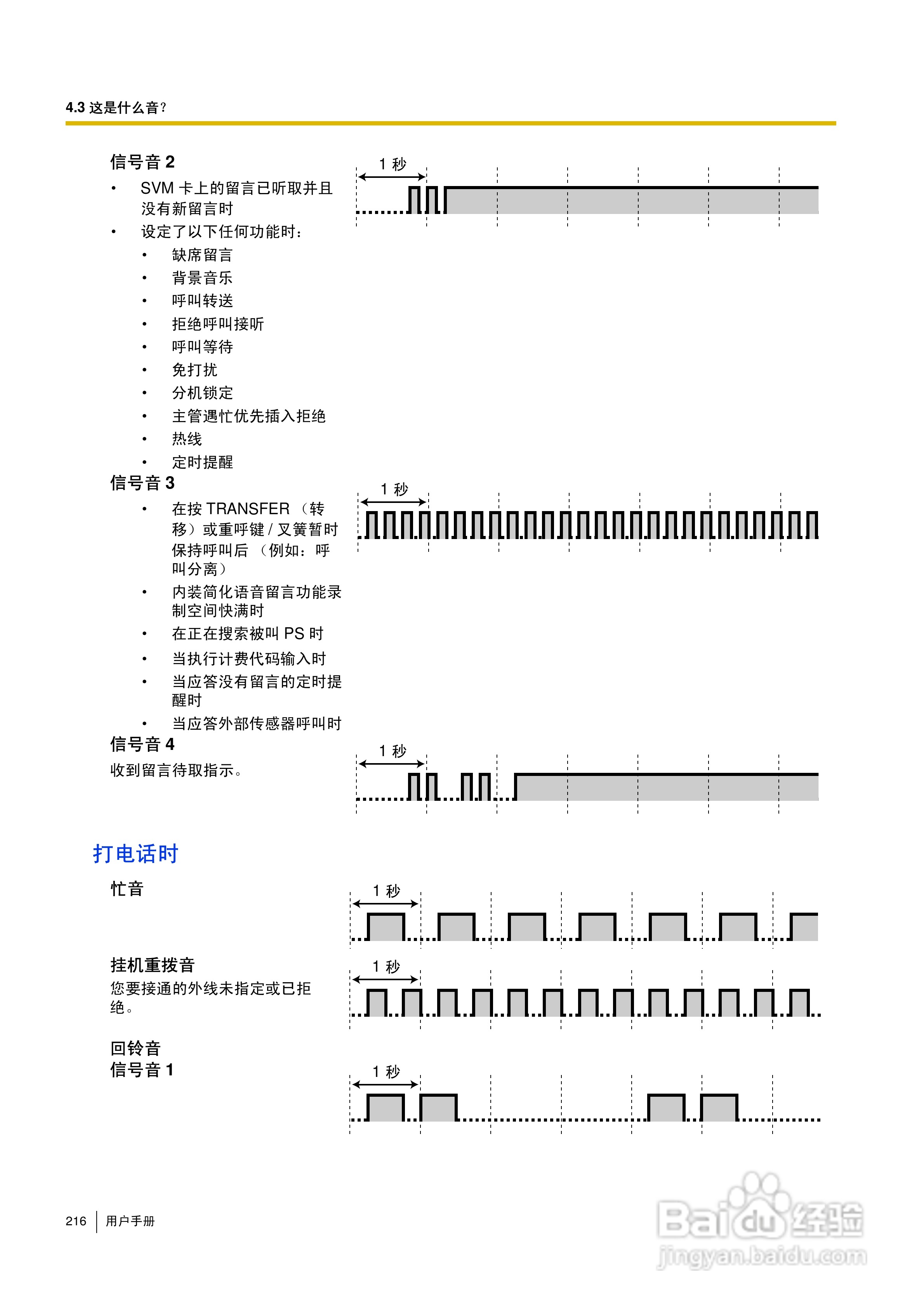 Panasonic KX-TDA30/TDA100/TDA200/TDA600电话交换机:[22]
