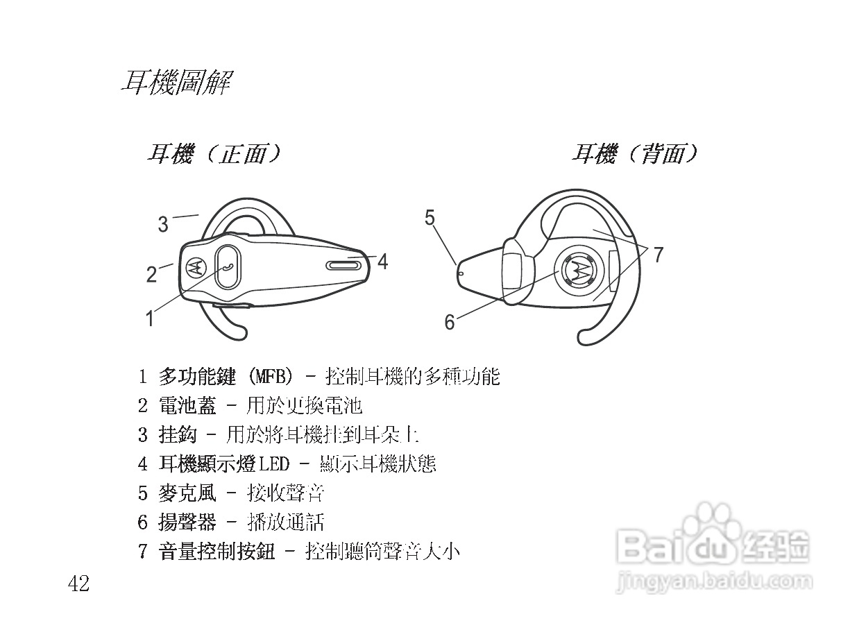 摩托罗拉HS805蓝牙耳机使用说明书:[5]