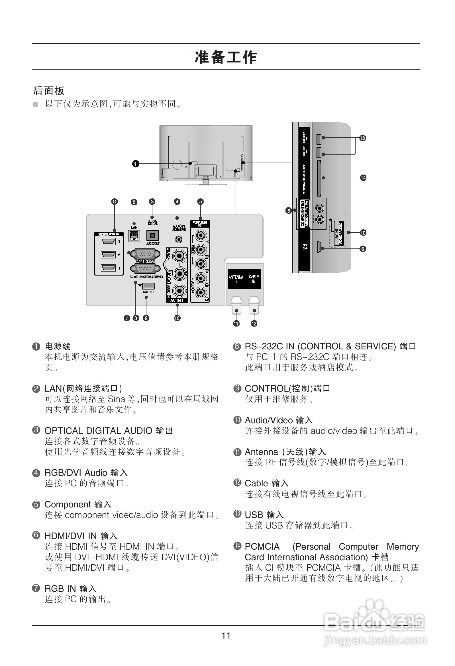 LG 47LX9500-CA液晶彩电使用说明书:[2]