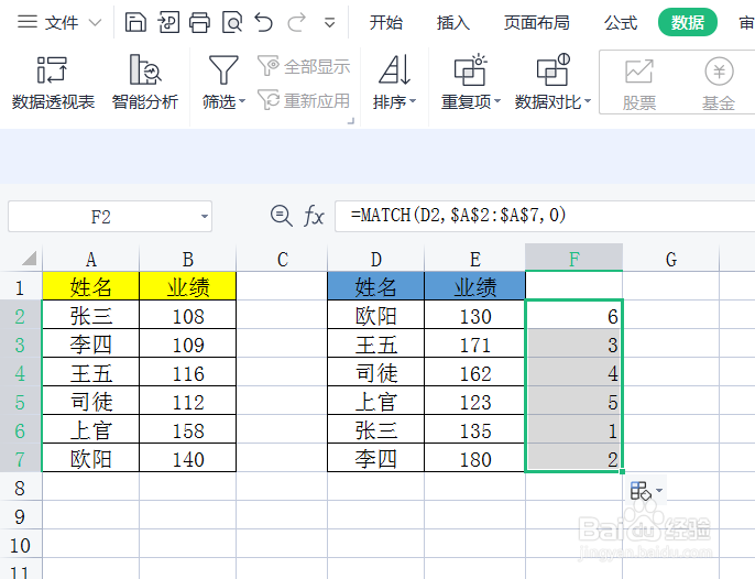 怎么样让excel表格中两个表格顺序一致？