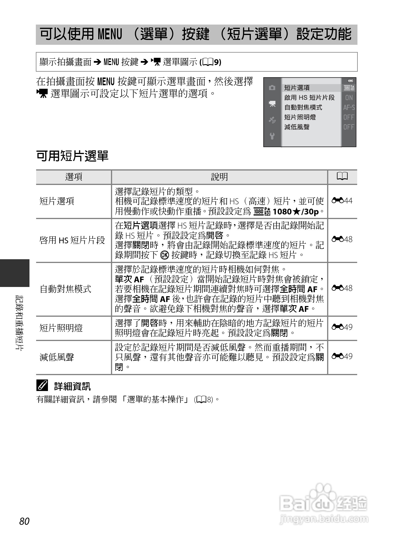 尼康COOLPIX AW110数码相机说明书:[11]