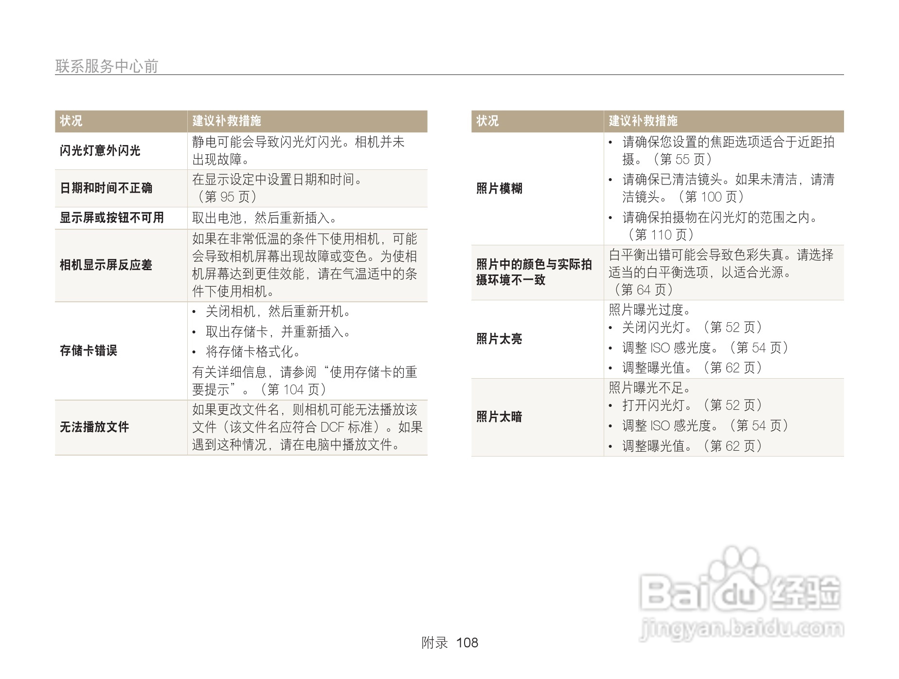 三星WB101数码相机说明书:[11]