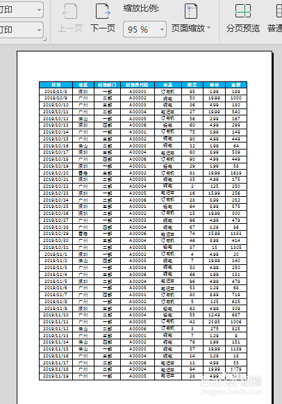 WPS中Excel怎么快速将所有列打印到一页?