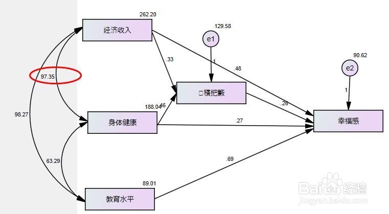 amos21.0教程：[14]修改模型图样式