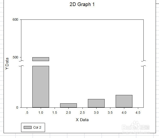 柱状断层图断层或其他断层图的制作方法