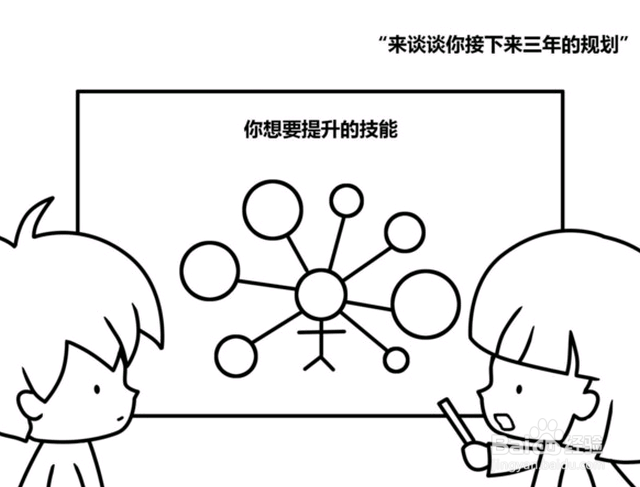 想升职加薪当领导？不怕有竞争，就怕无用功