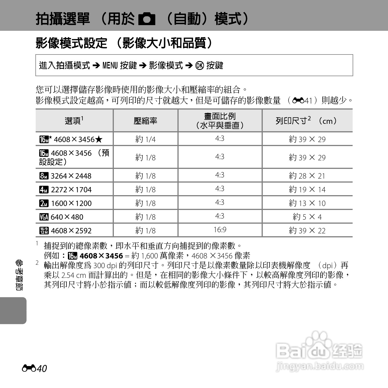 尼康COOLPIX S6500数码相机说明书:[17]