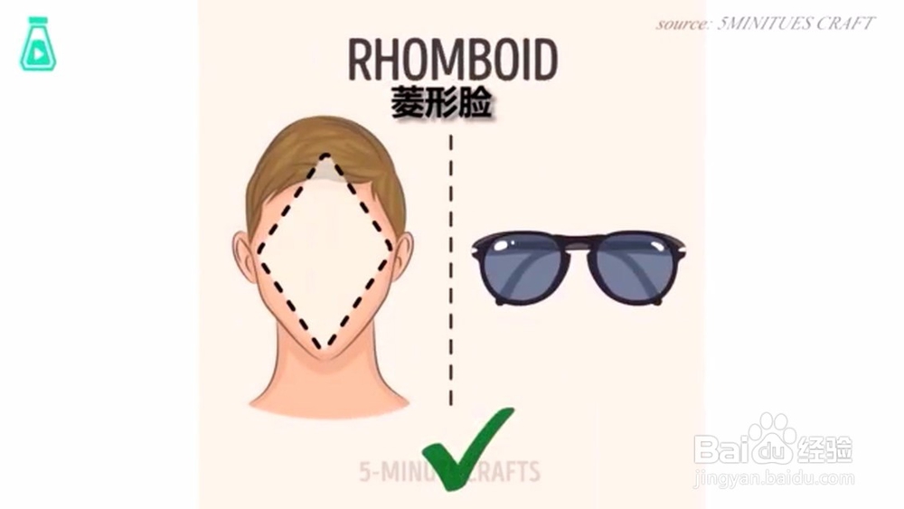 快速提升颜值让你瞬间变好看——按脸型选墨镜