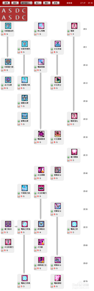 艾尔之光创造女帝之魔法创造另类技能加点