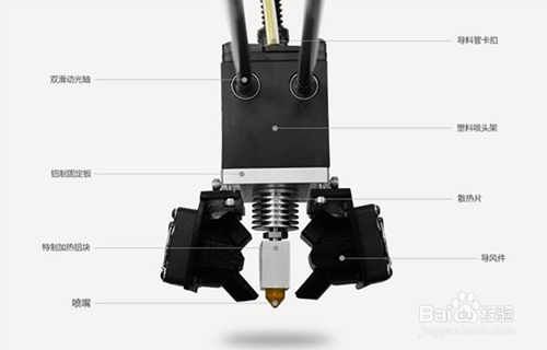 3d打印断层解决方案