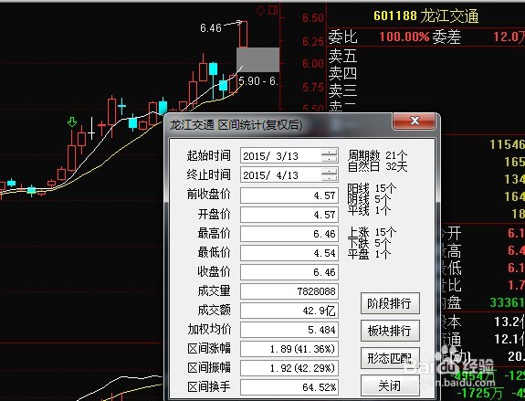 我多年炒股经验总结,希望对你们有用