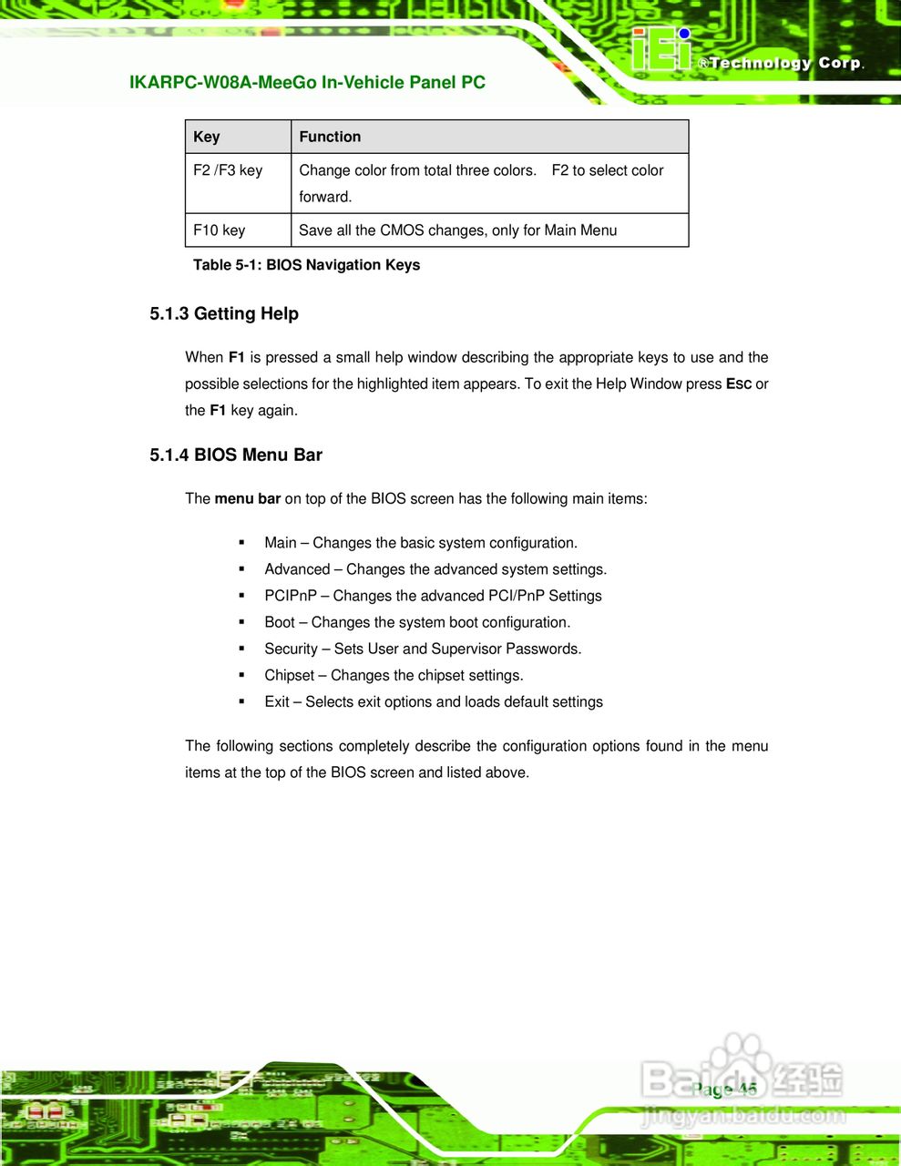 IEI威强 IKARPC-W08A-MeeGo车载电脑说明书:[6]