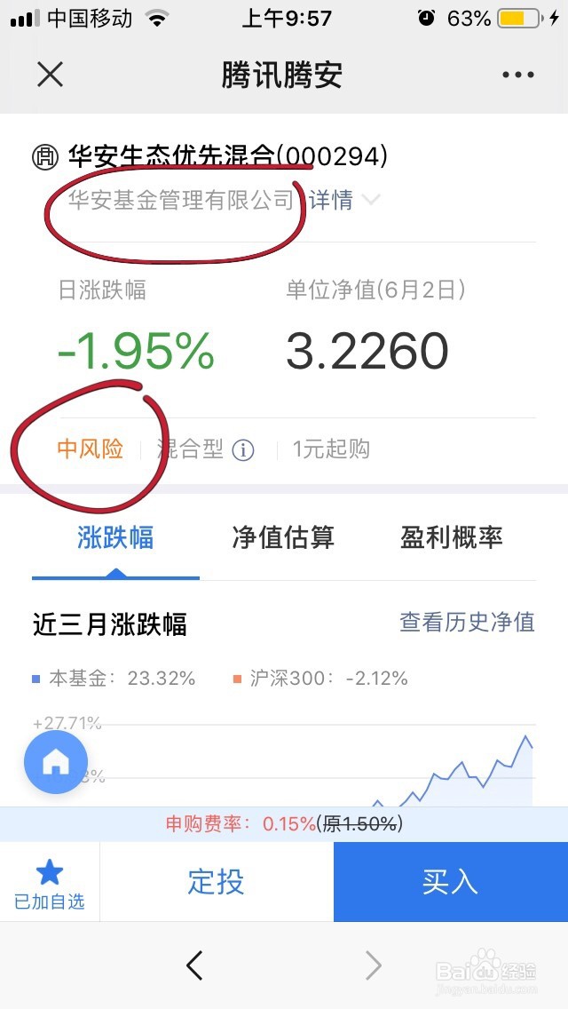 如何解读基金信息