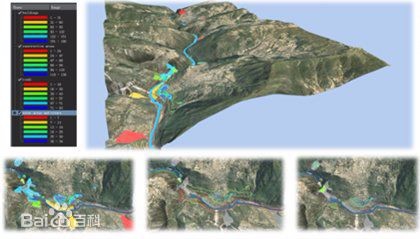 BIM软件的简单介绍及前景