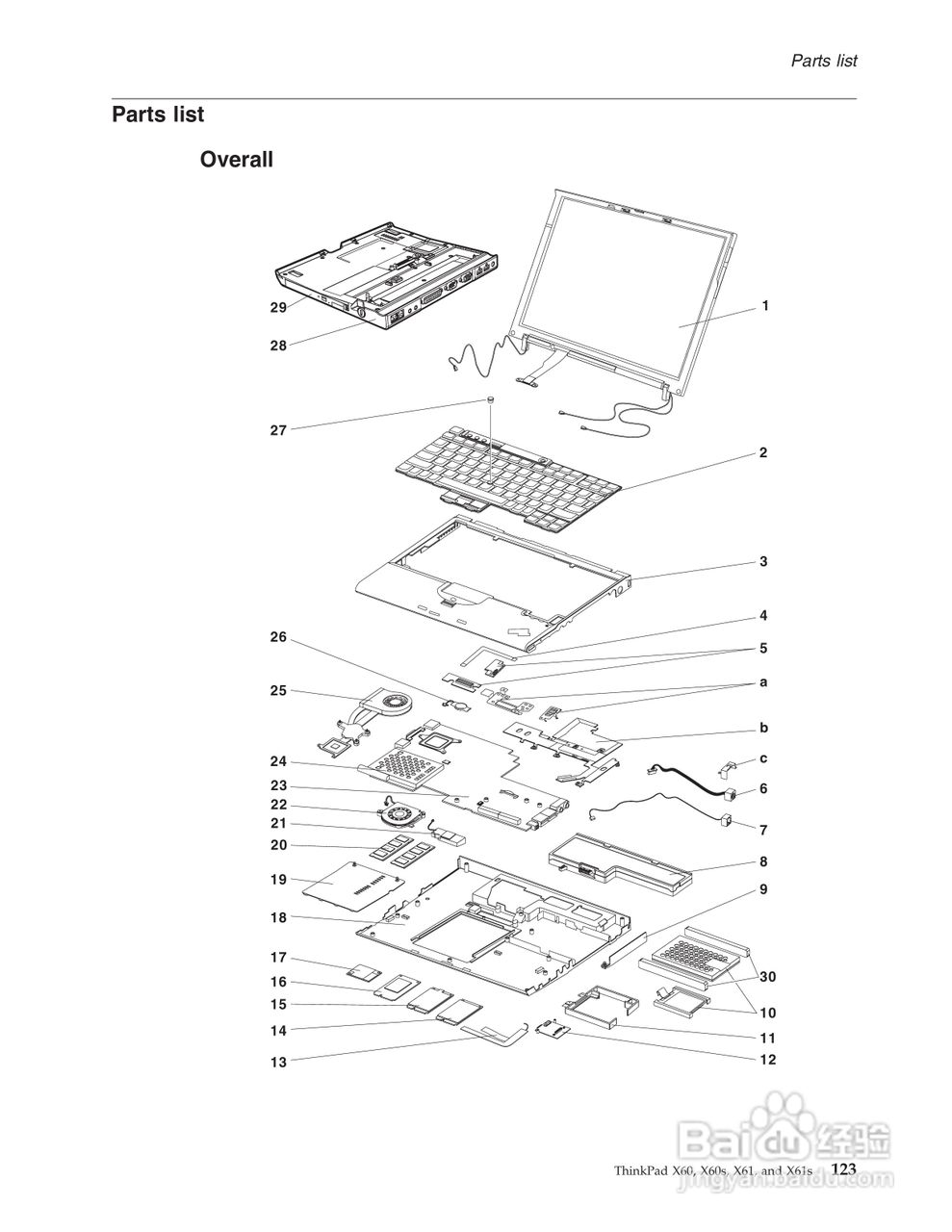 IBM(lenovo)ThinkPad X61笔记本说明书:[13]