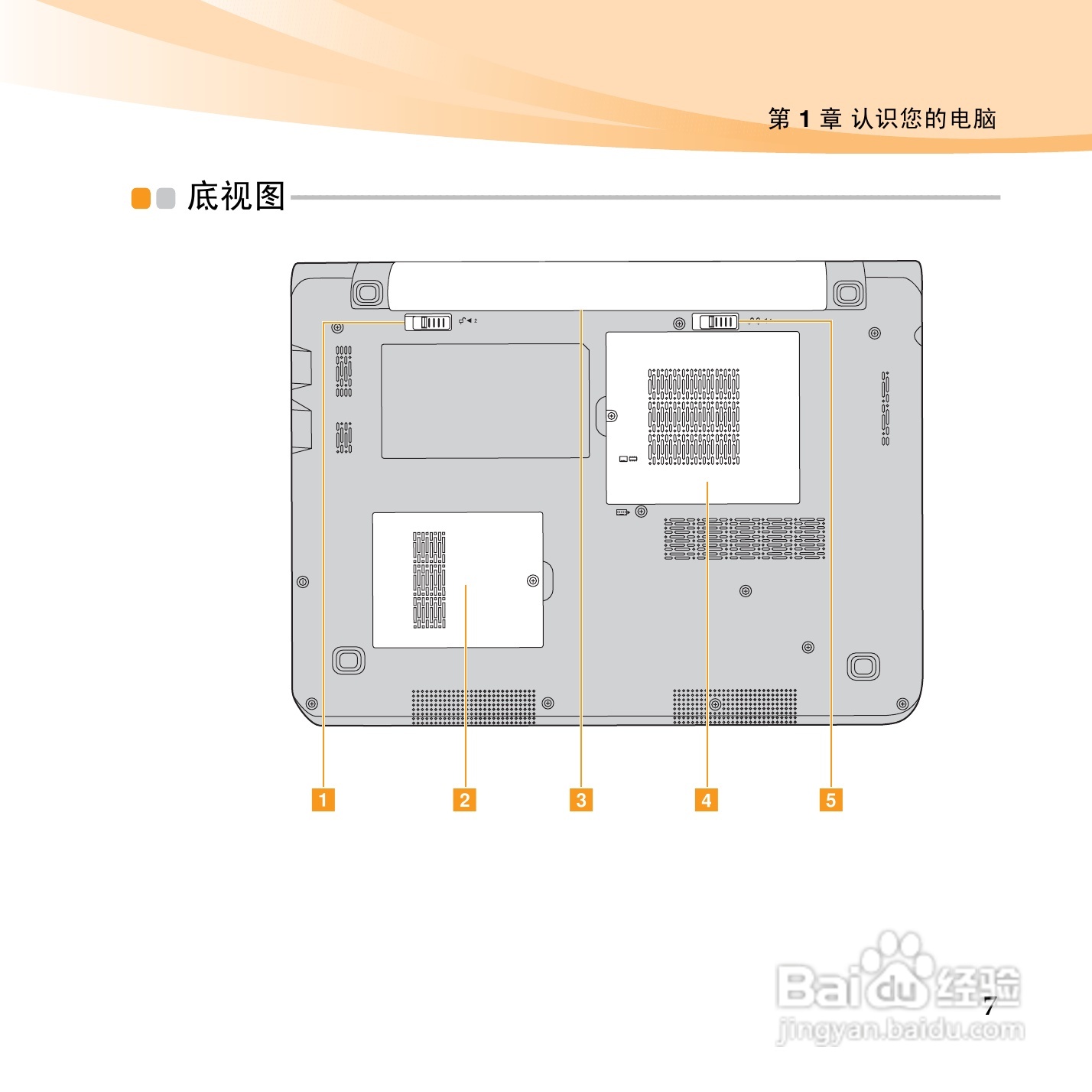联想笔记本电脑S12型说明书:[2]