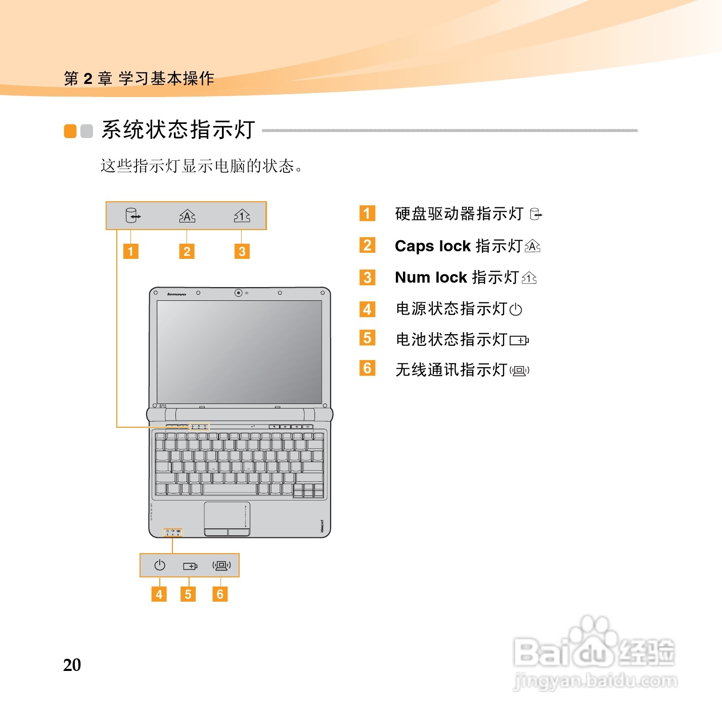 联想笔记本电脑S12型说明书:[4]