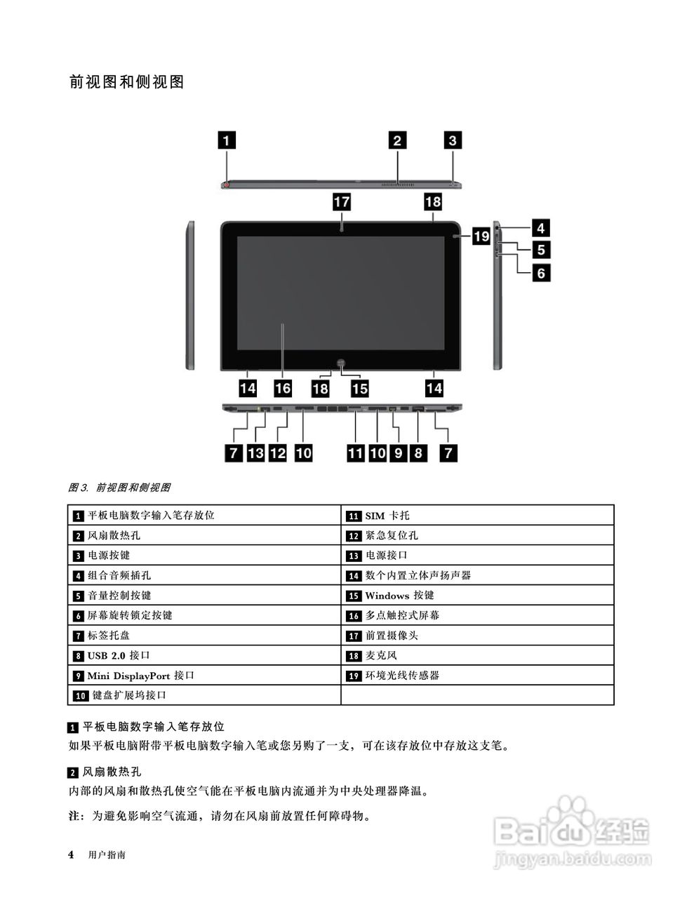 ThinkPad X1 Helix 3G笔记本电脑说明书:[2]