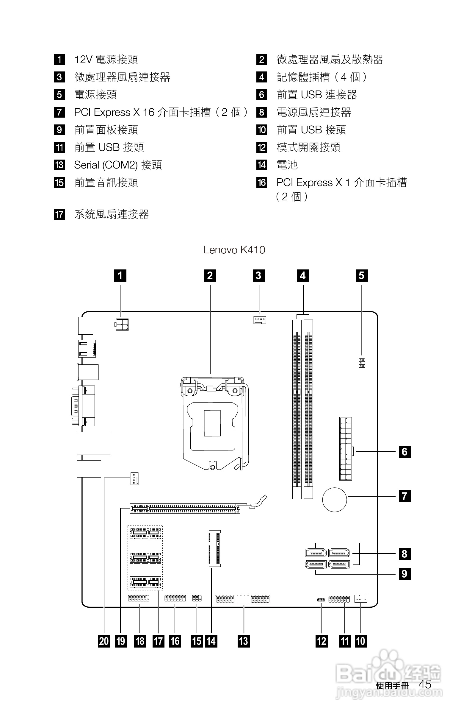 联想K415笔记本电脑使用说明书:[5]