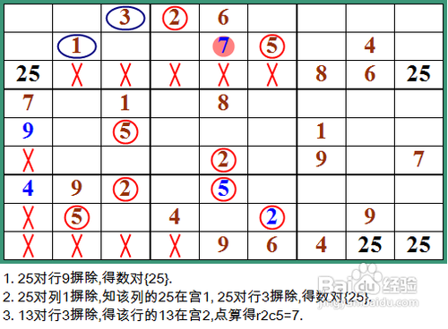 数独高级进级玩家如何玩转