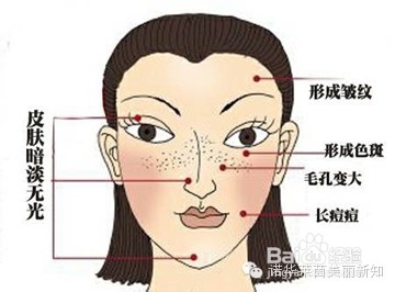 为什么敷面膜