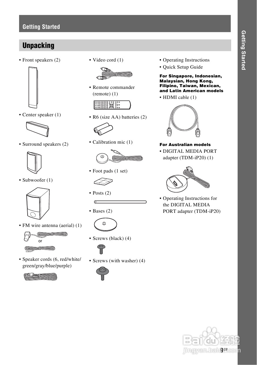 SONY DAV-DZ590K家庭影院说明书:[1]