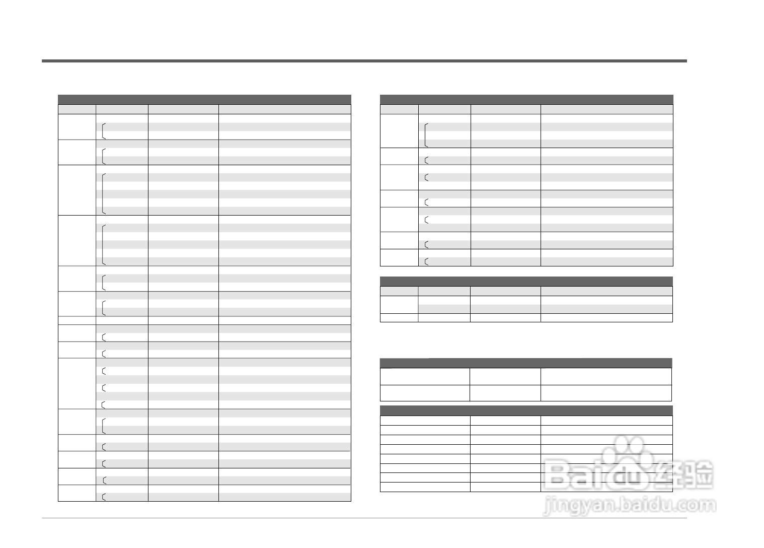 SHARP SD-FX1音响使用说明书:[5]