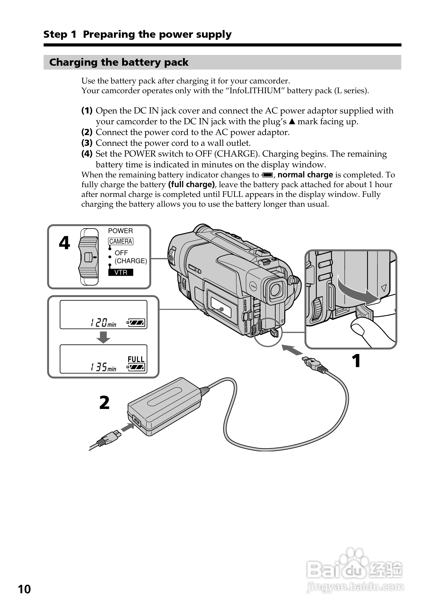 索尼CCD-TRV87模拟摄像机说明书:[1]