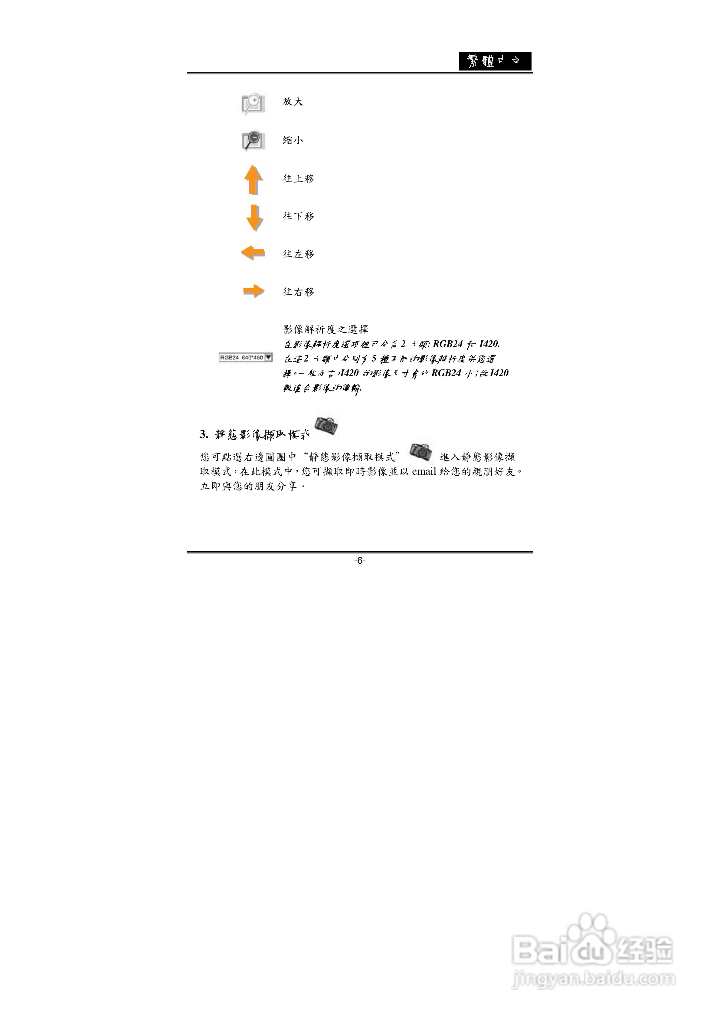 昆盈Video CAM EYE摄像头使用说明书