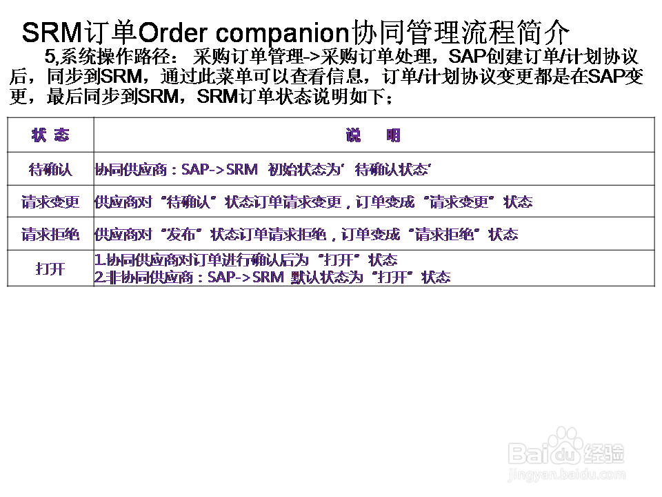 SRM订单Order companion协同管理流程简介