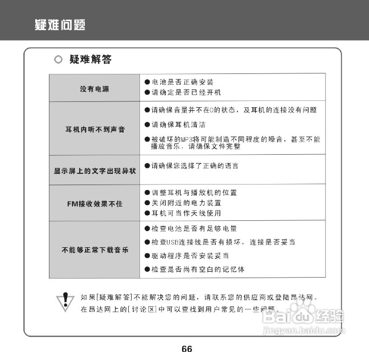昂达 VX-505播放器使用说明书:[4]
