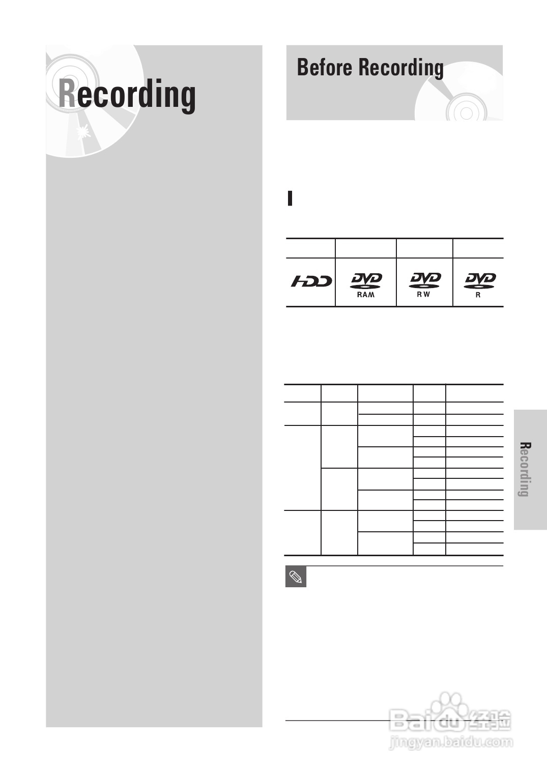 三星DVD-HR725 DVD播放机操作手册:[4]