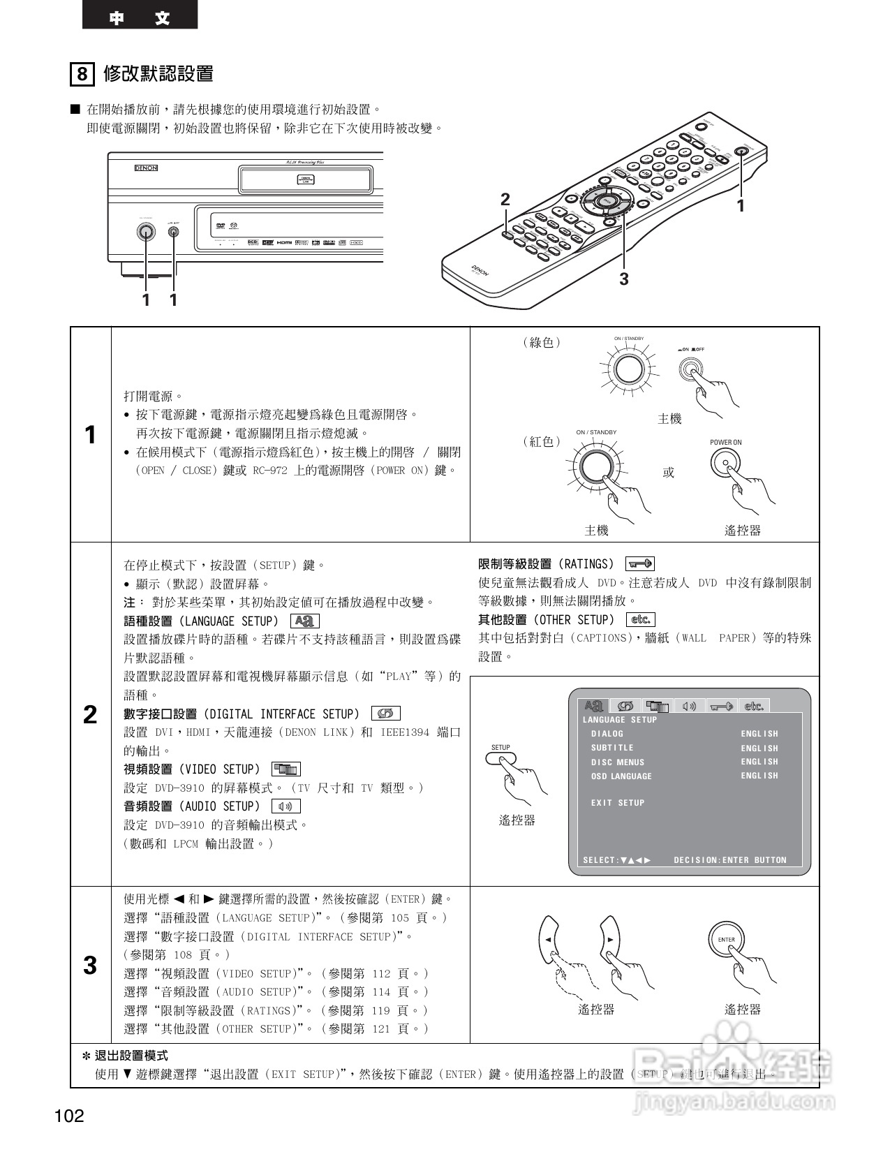 DENON DVD音频-视频/超级CD播放机DVD-3910说明书:[6]