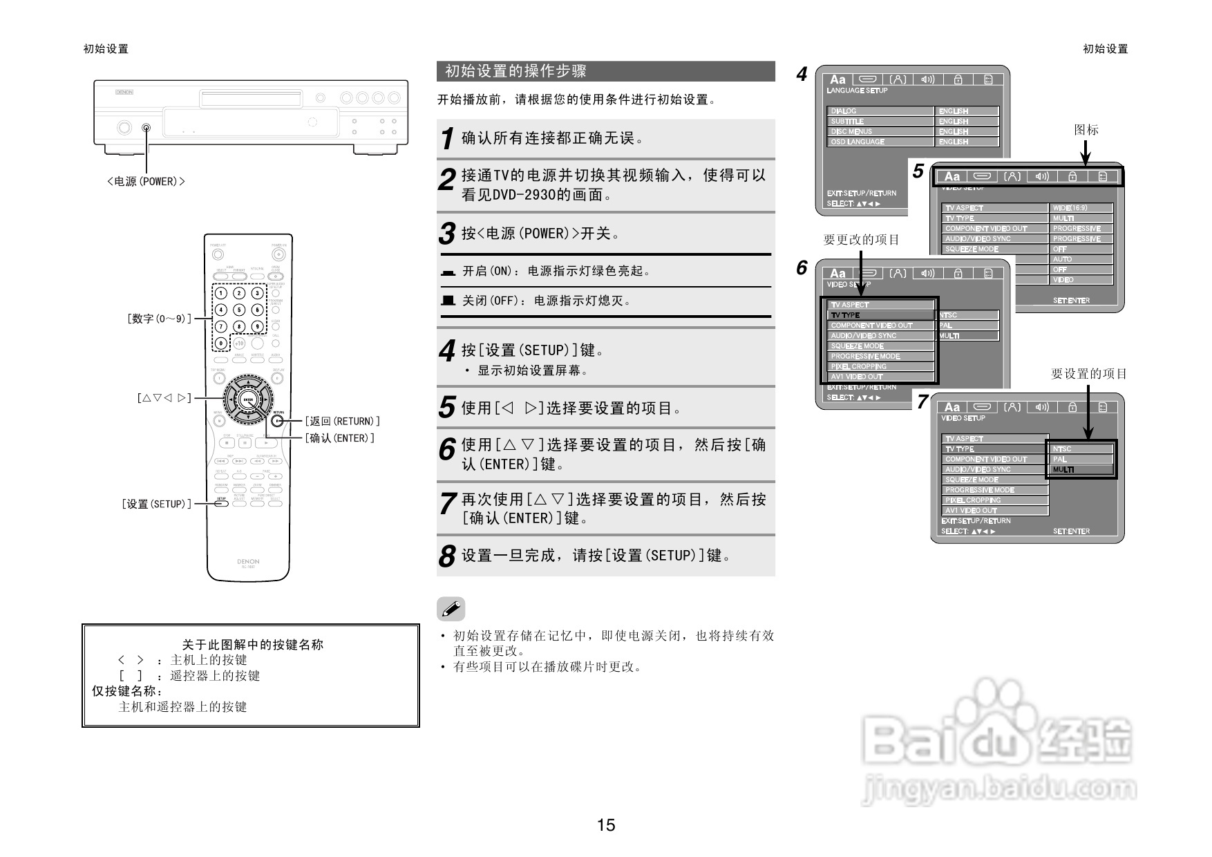 DENON播放机DVD-2930操作说明书:[1]