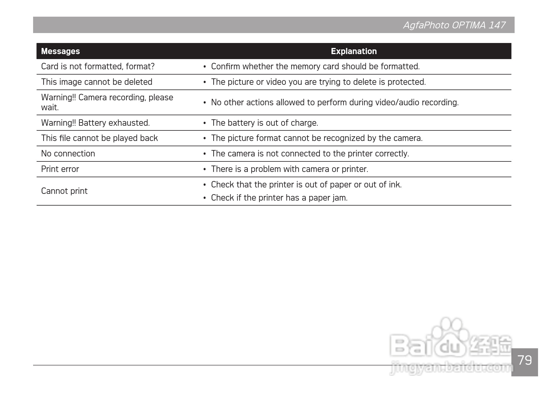 爱克发AgfaPhoto OPTIMA 147数码相机使用说明书:[9]