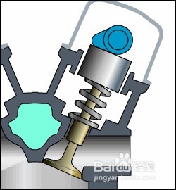 摩托车严重发热死机如何维修