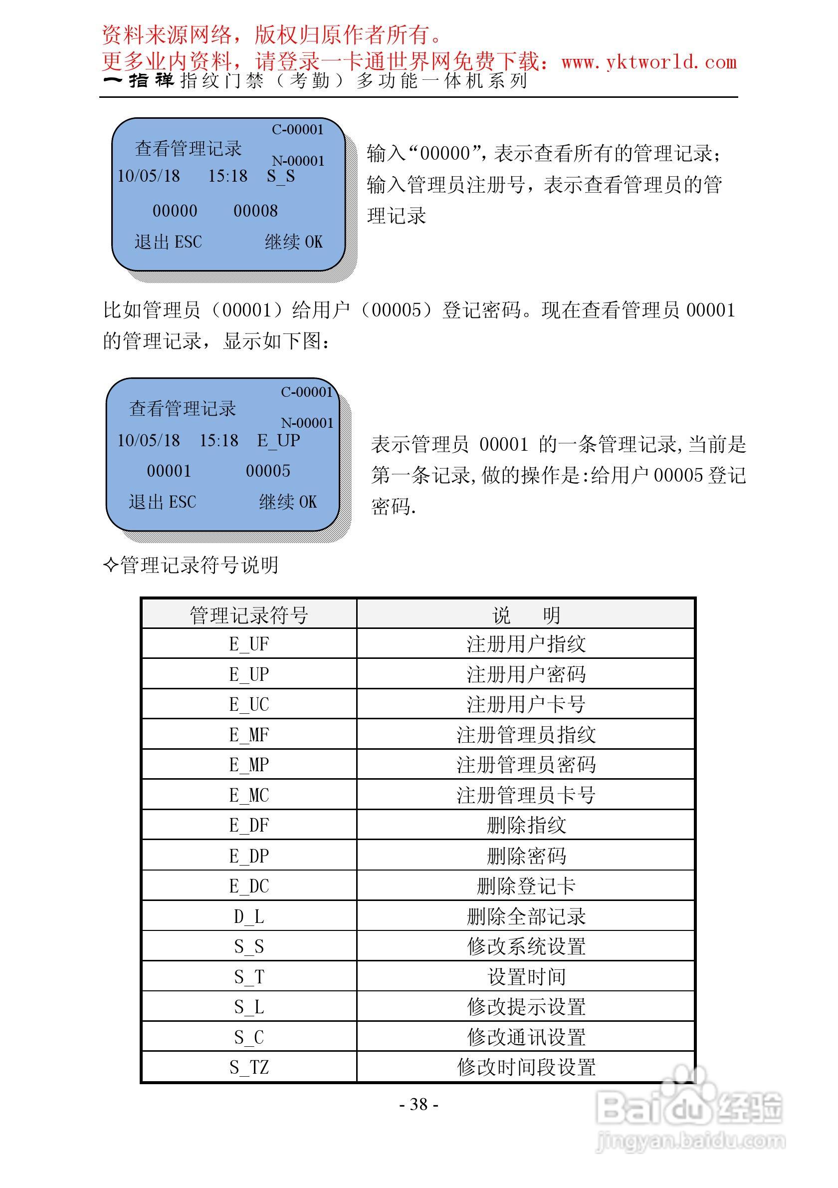 一指禅指纹门禁考勤多功能一体机系列说明书:[5]