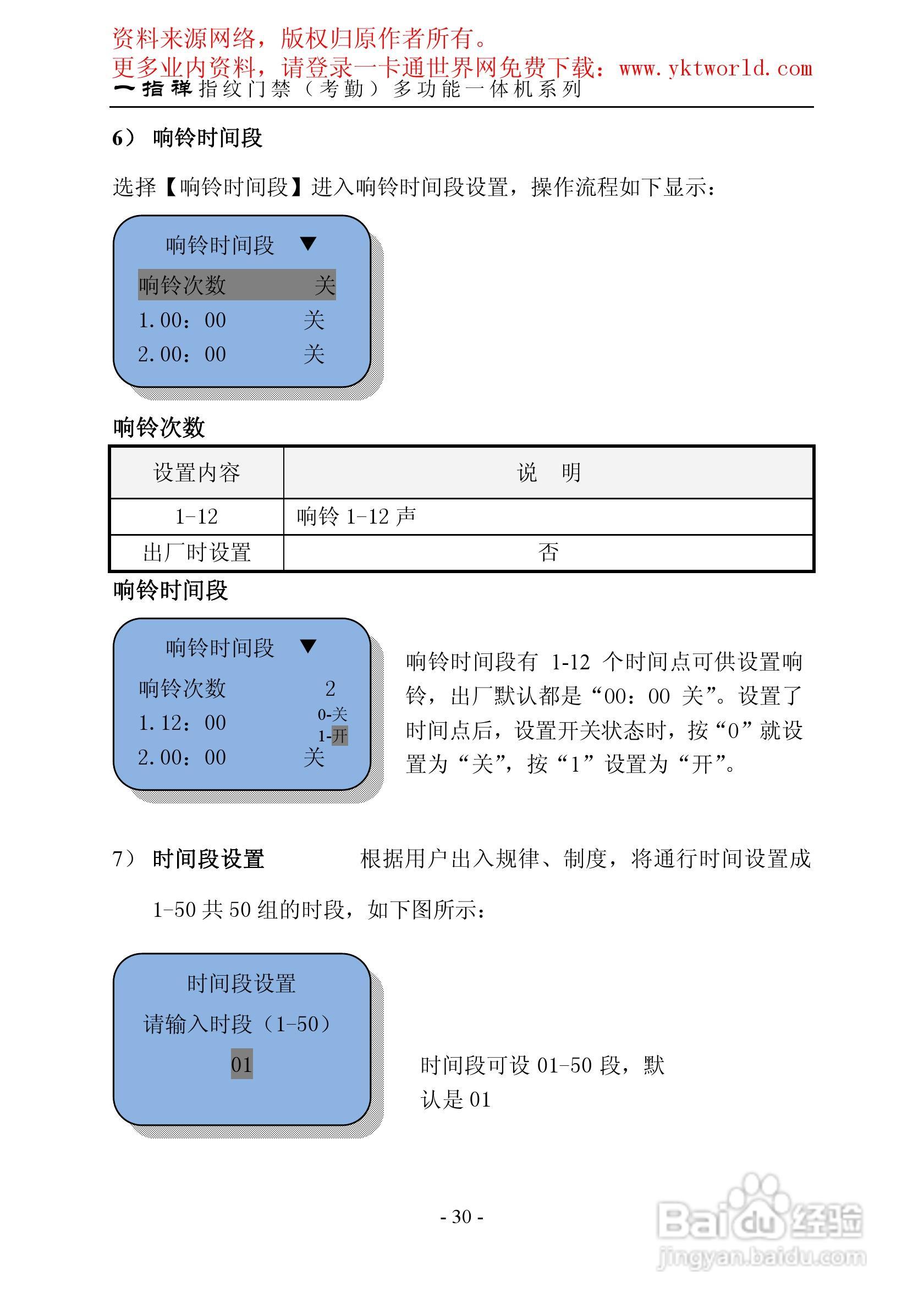 一指禅指纹门禁考勤多功能一体机系列说明书:[4]