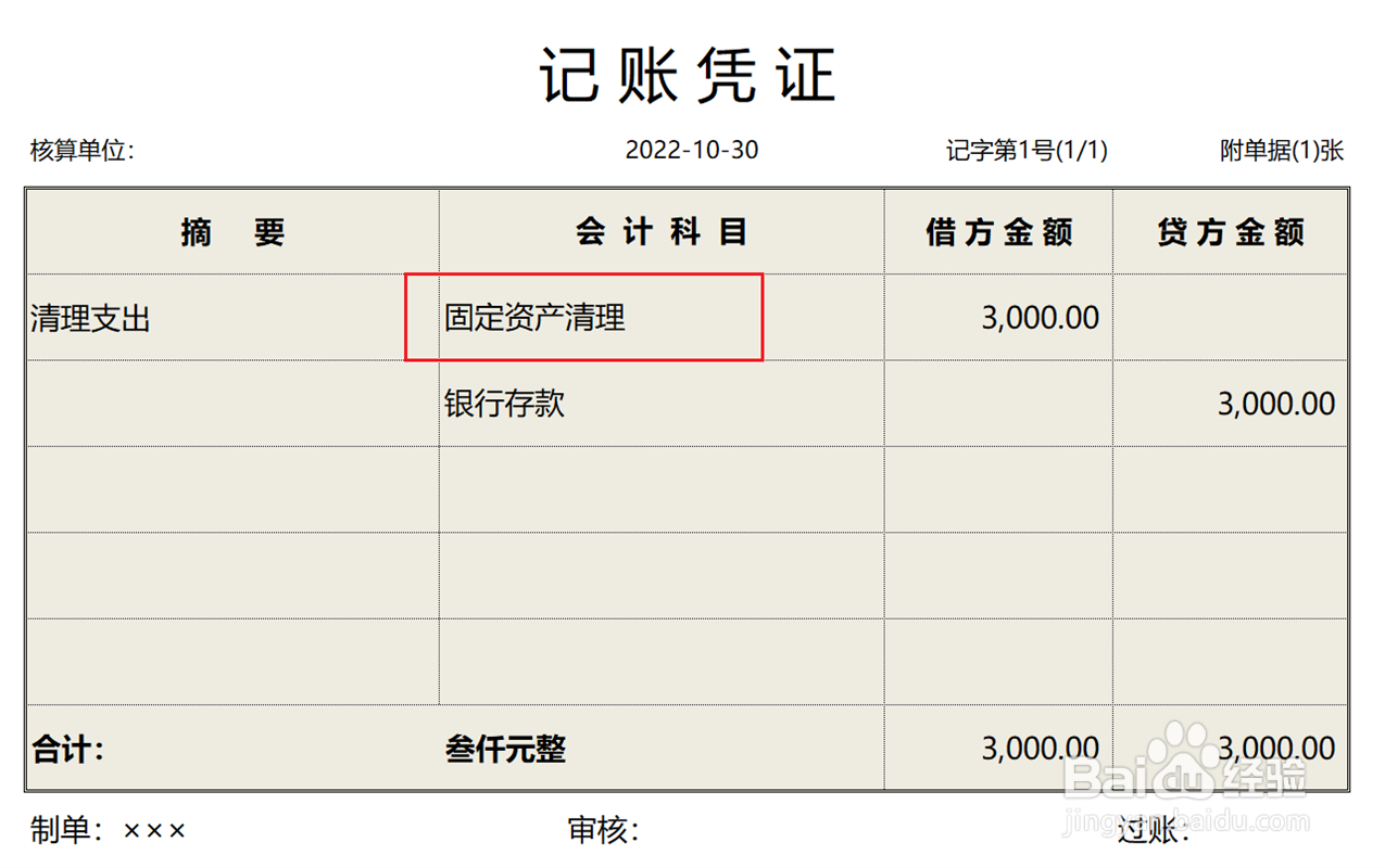 固定资产清理怎么做账务处理