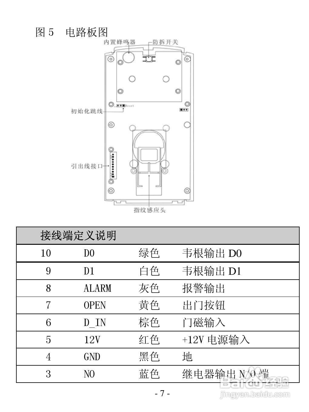 门禁读卡器说明书图片