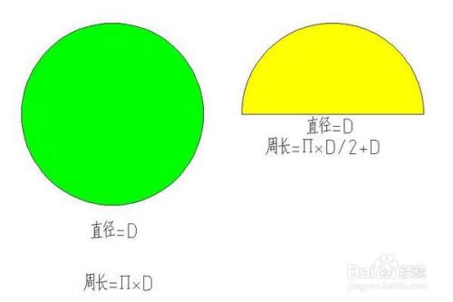 半圓的周長公式怎麼求