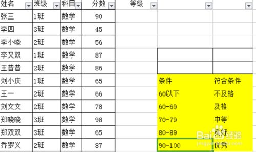 WPS表格中如何根据条件显示内容