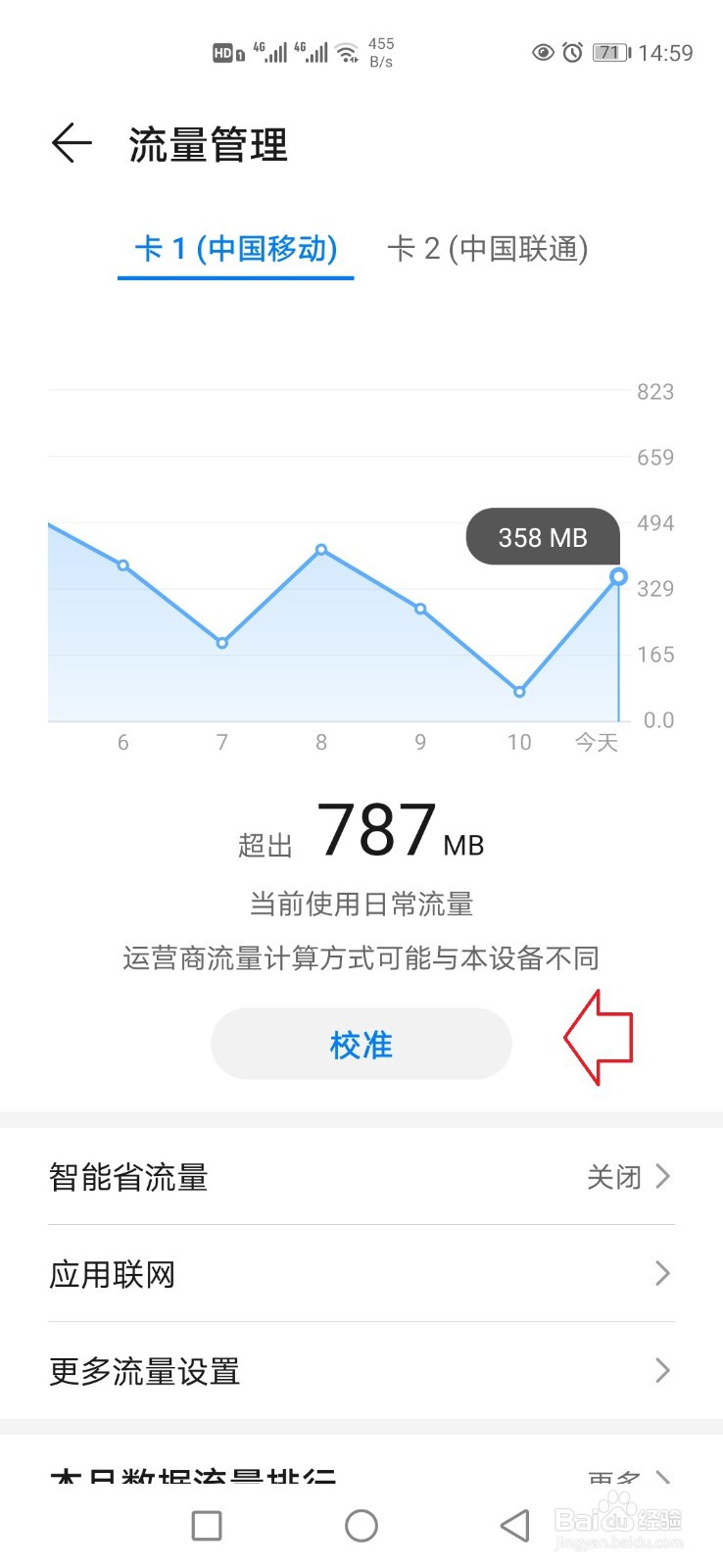 华为手机怎样设置默认上网卡